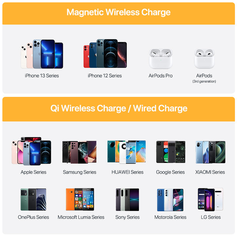 Load image into Gallery viewer, زندور - بطارية سوبرميني قو 10000 ملي امبير